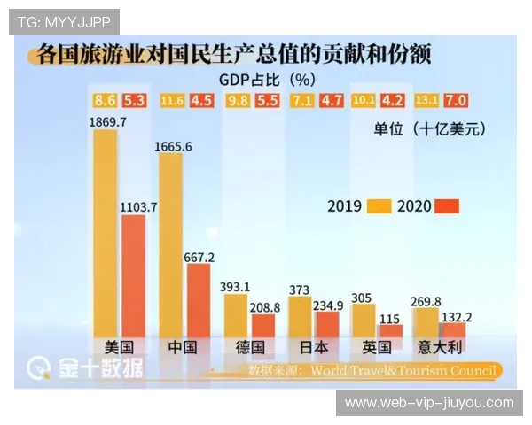 平台报道:线上赛事观赛人次创新高,赛事组织效率受赞,2021线上比赛